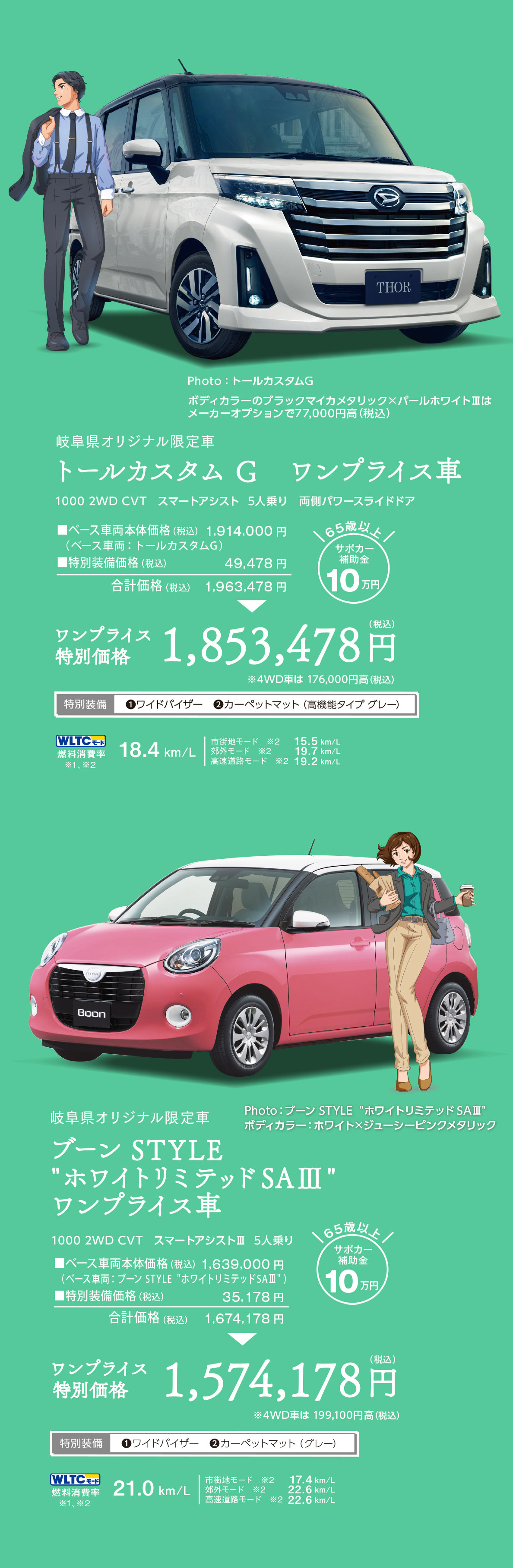 トール・ロッキー